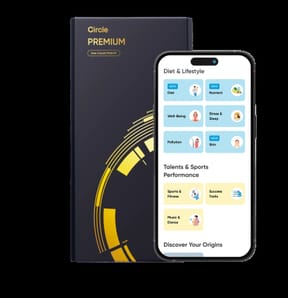 25% Off CircleDNA Premium for New Customers